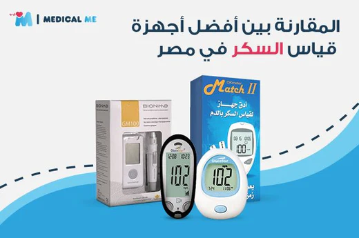 Blood Glucose Meters